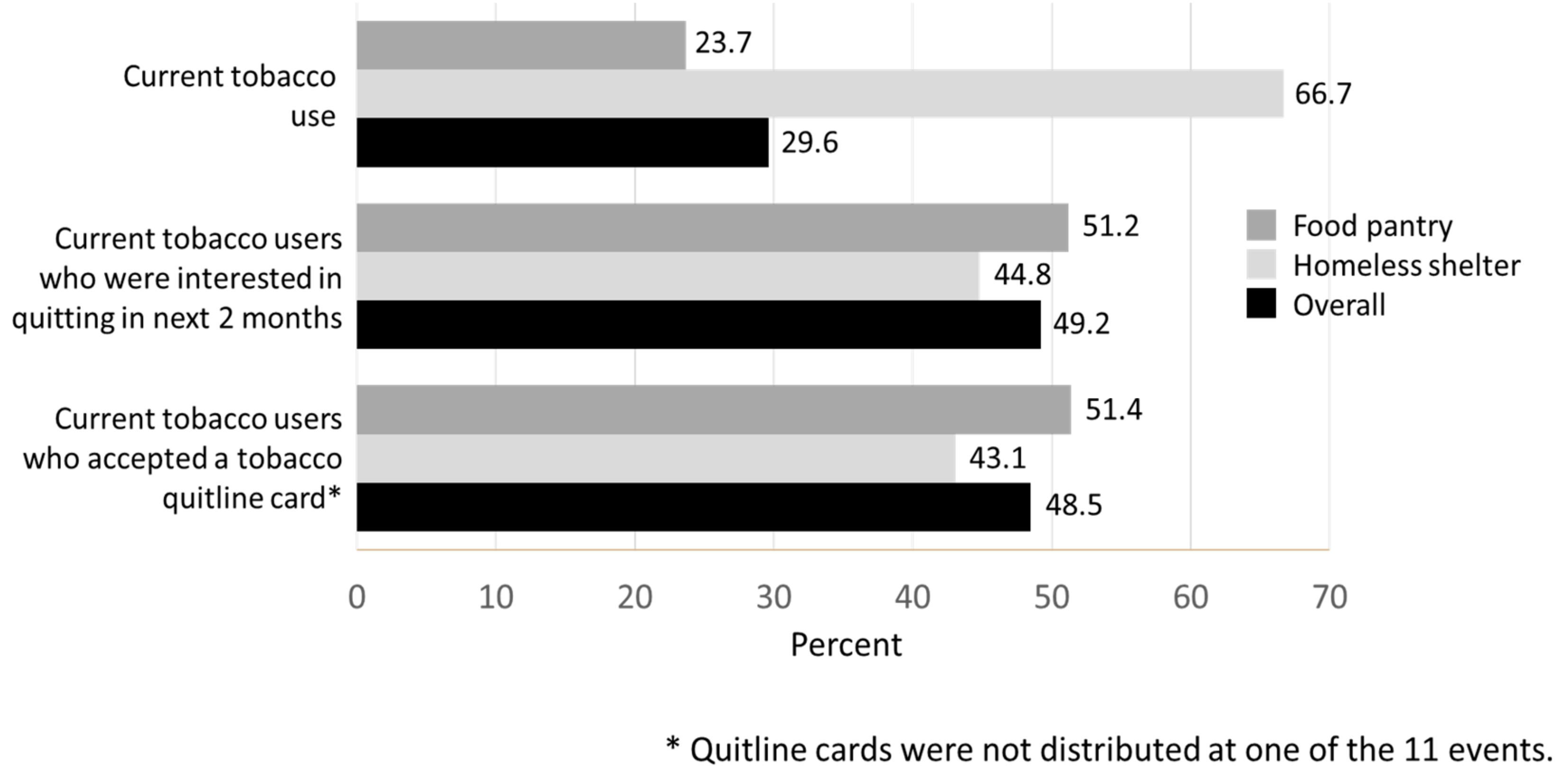 Pharmacy 11 00072 g001