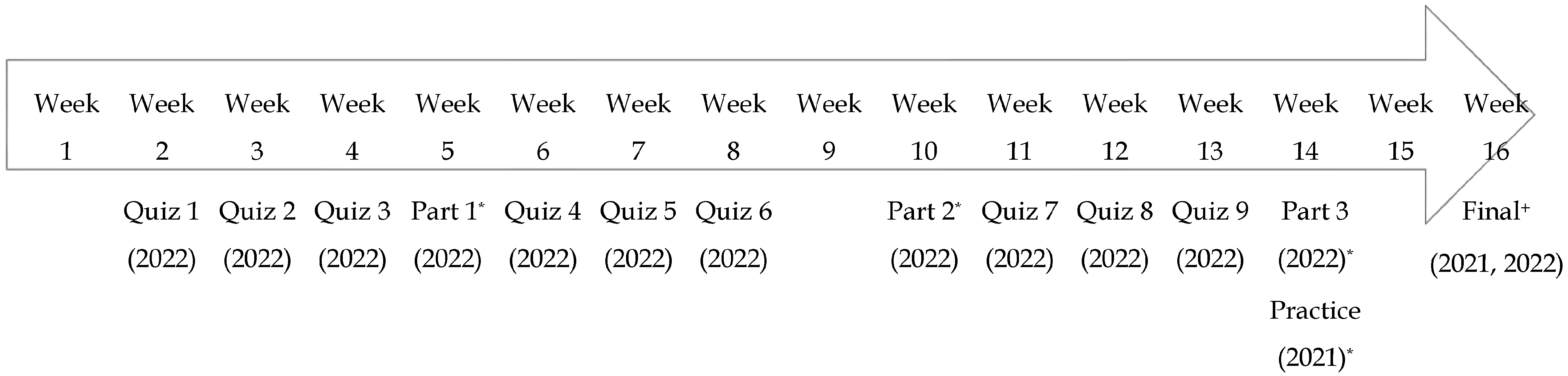 Pharmacy 11 00085 g001
