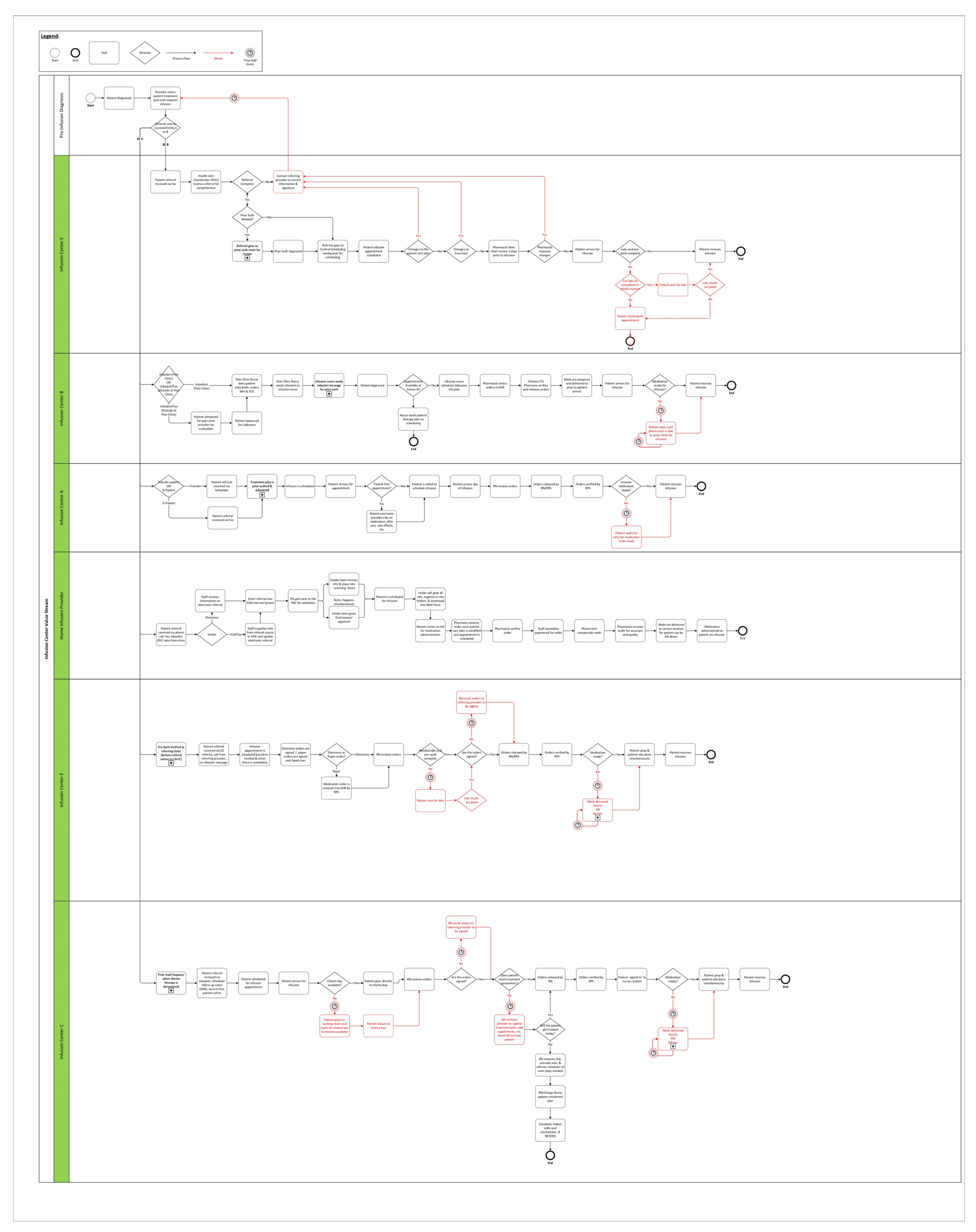 Pharmacy 11 00111 g001