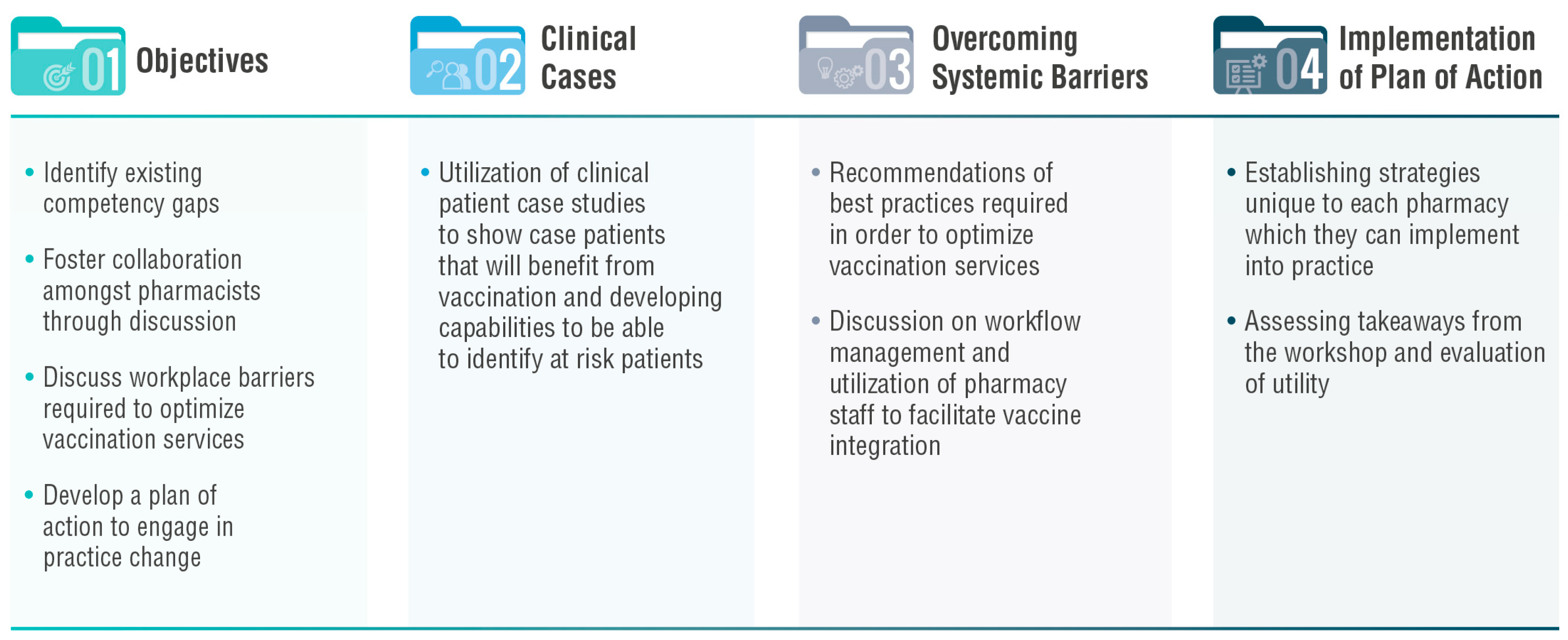Pharmacy 11 00129 g001 Pharmacy 11 00129 g001