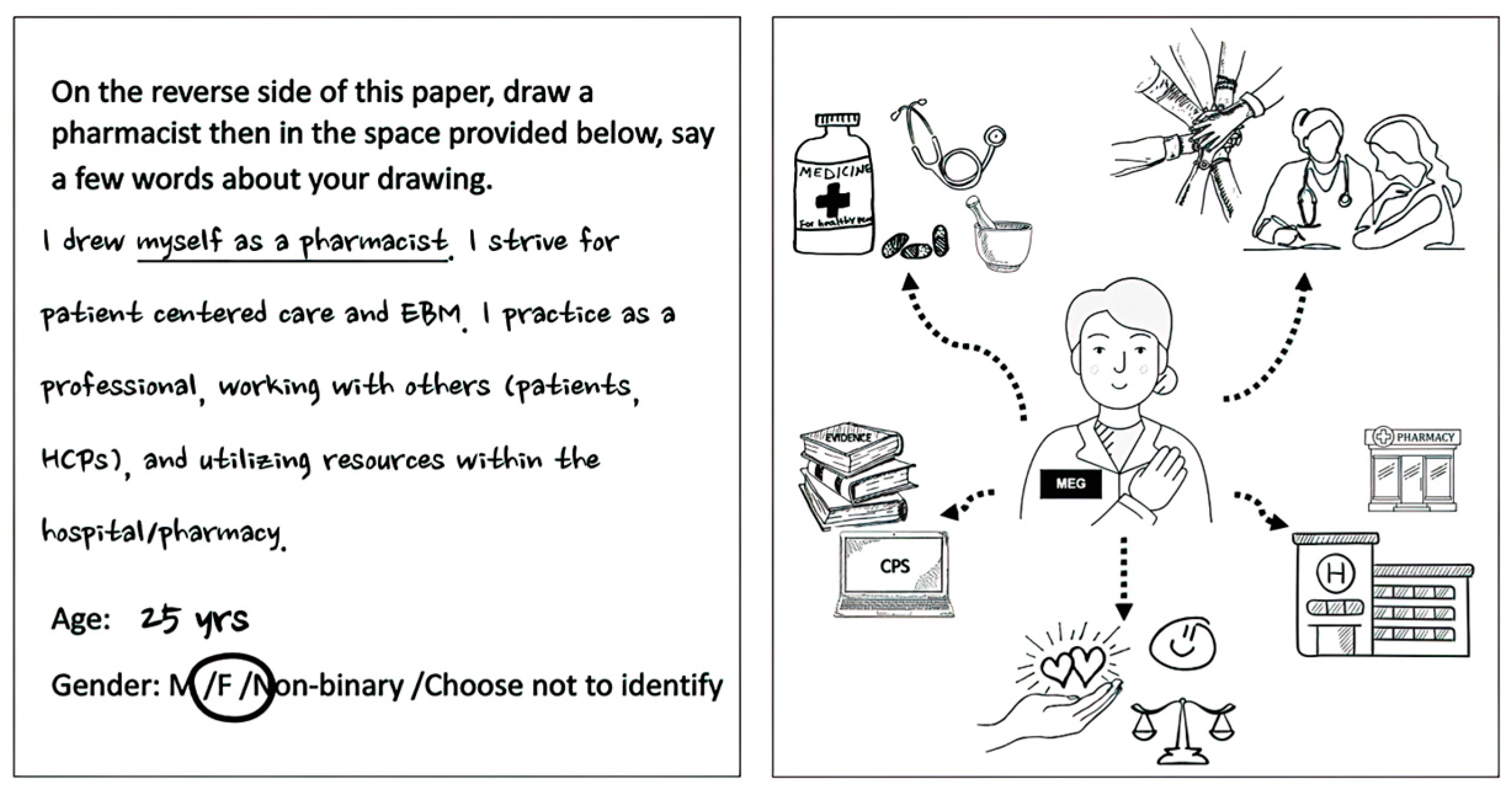 Pharmacy 11 00136 g001