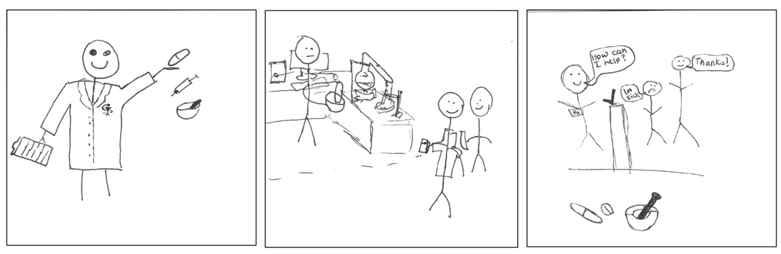 Pharmacy 11 00136 g002