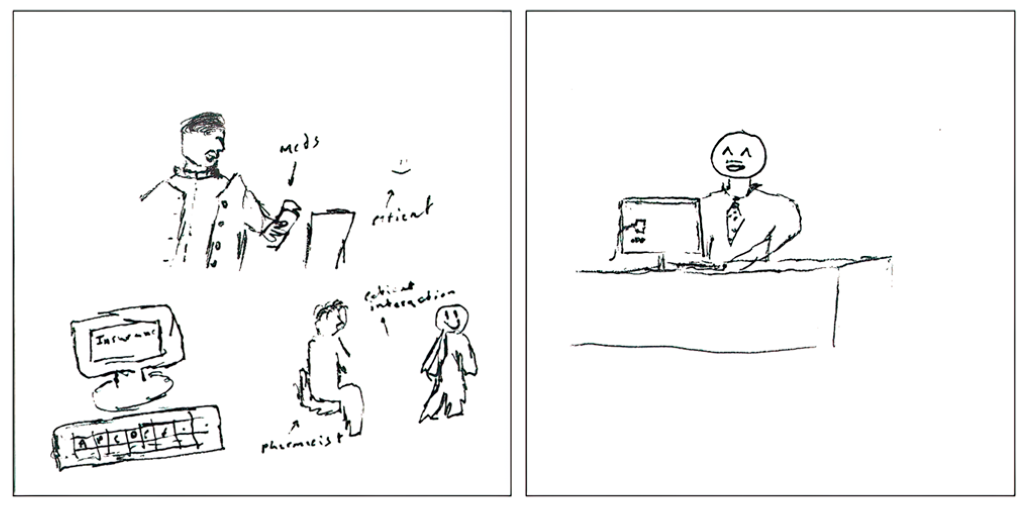 Pharmacy 11 00136 g004