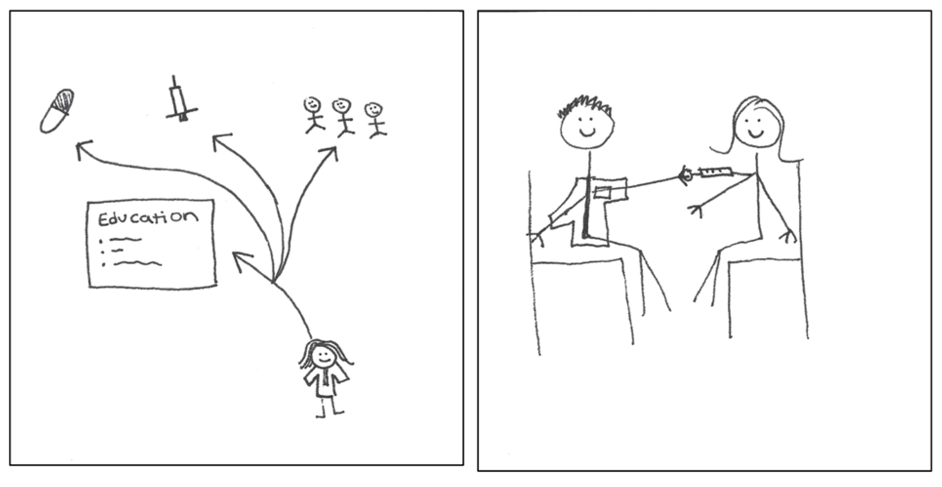 Pharmacy 11 00136 g010