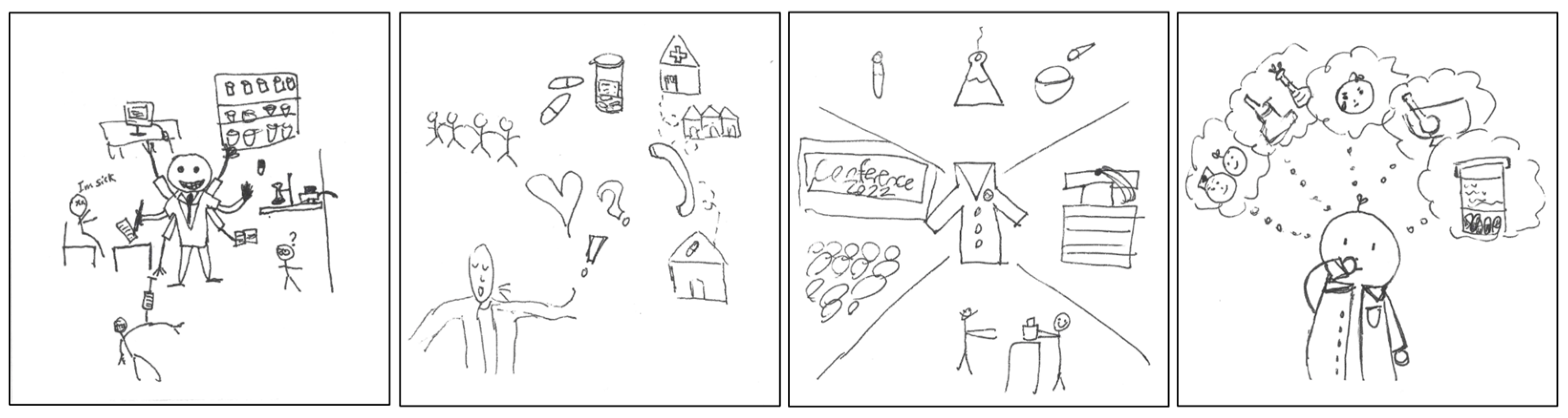 Pharmacy 11 00136 g012