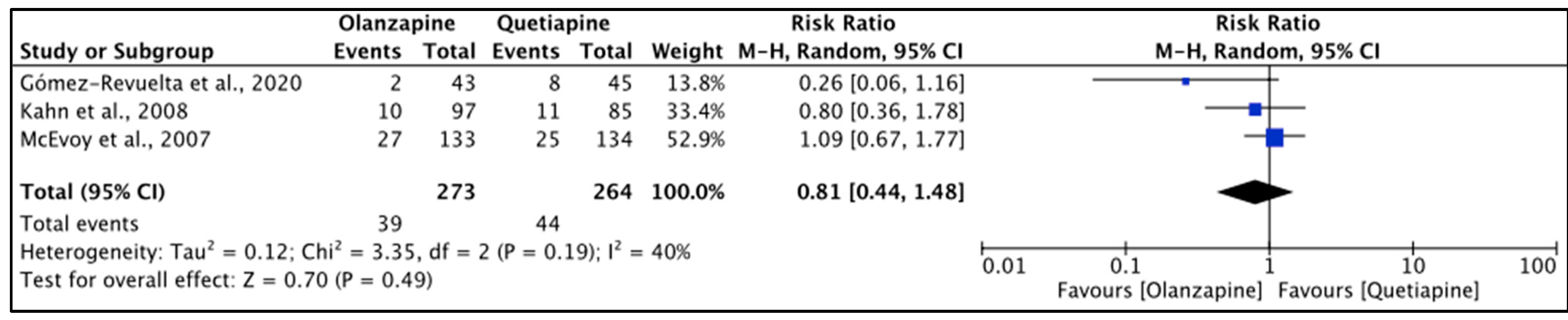 Pharmacy 11 00175 g008