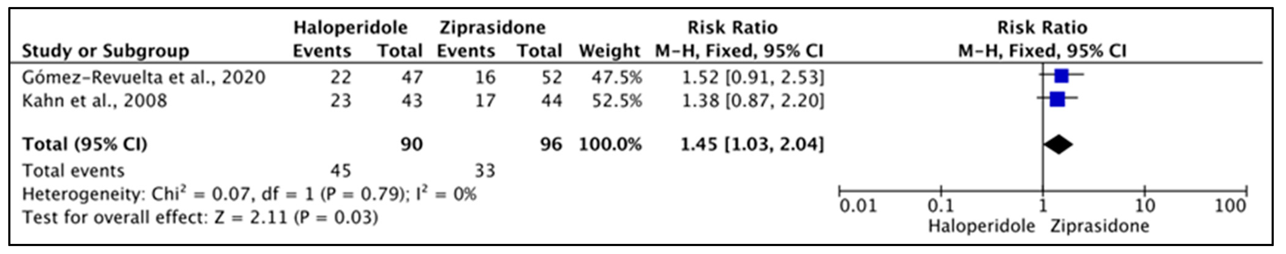 Pharmacy 11 00175 g013