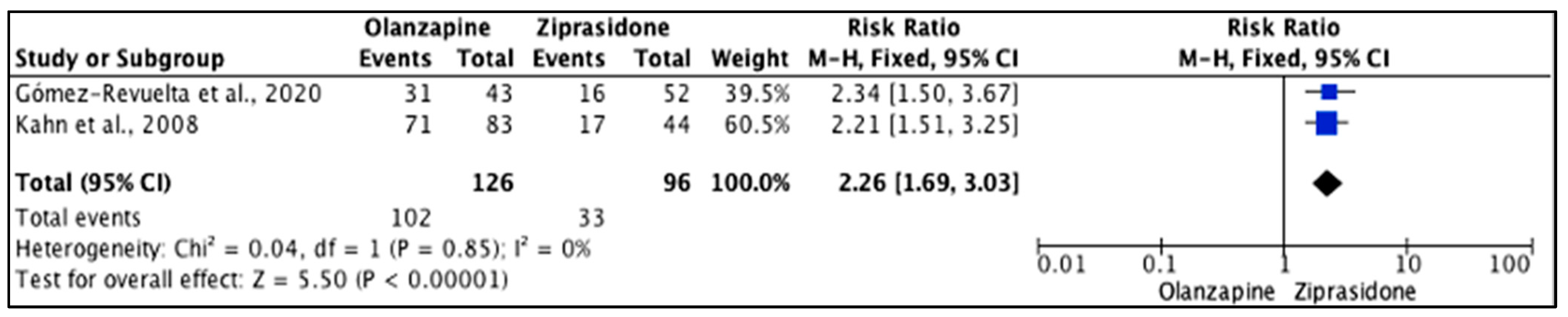 Pharmacy 11 00175 g014