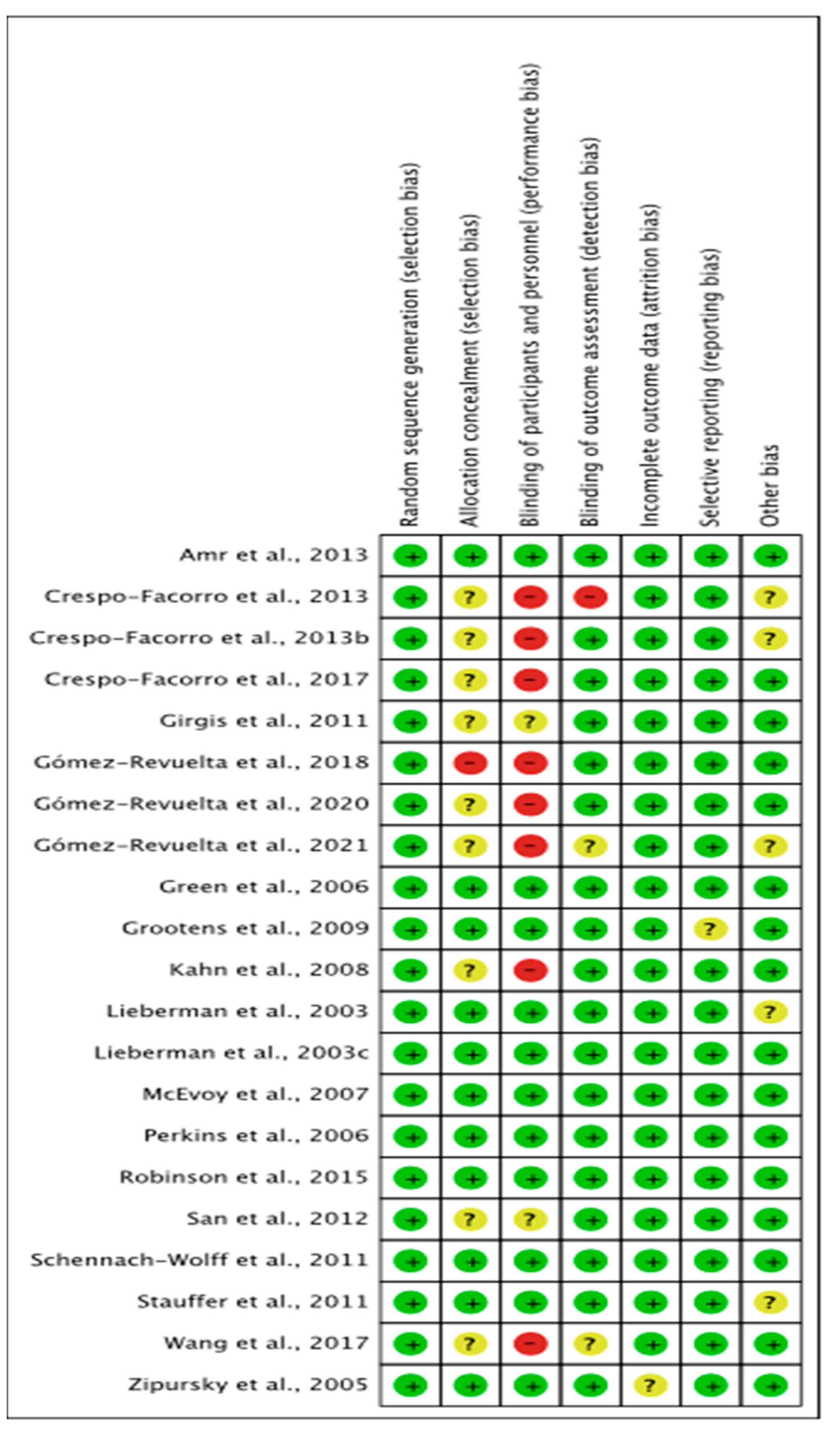 Pharmacy 11 00175 g015