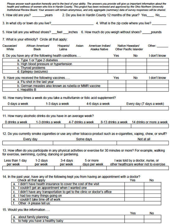 Pharmacy 11 00176 g0a1