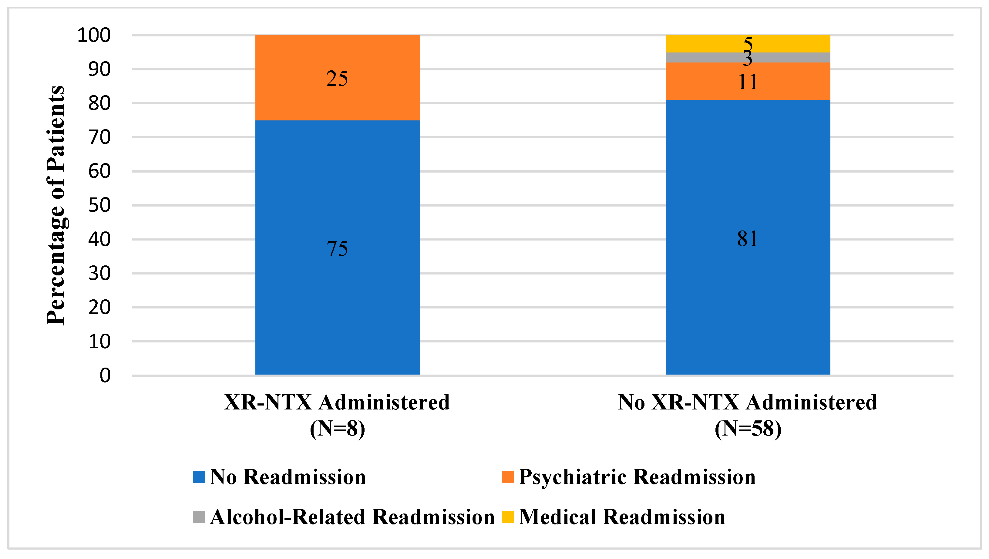 Pharmacy 12 00026 g001