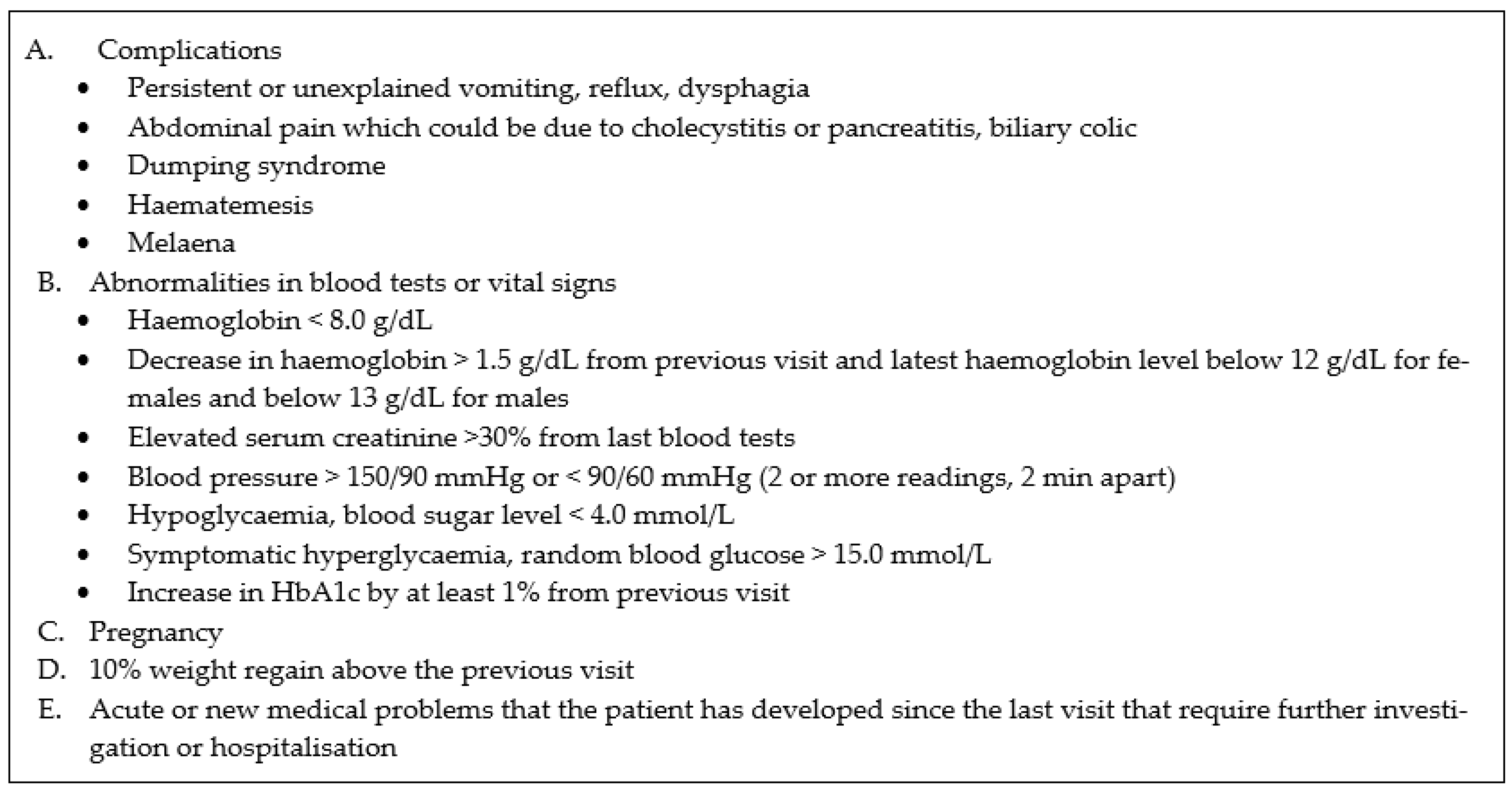 Pharmacy 12 00031 g004 Pharmacy 12 00031 g004