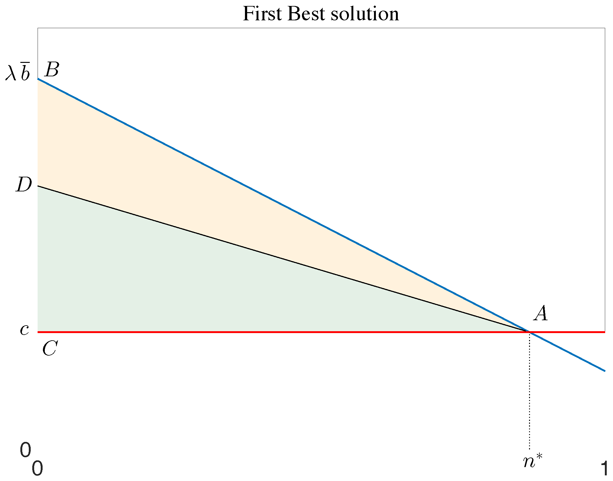 Pharmacy 12 00050 g002