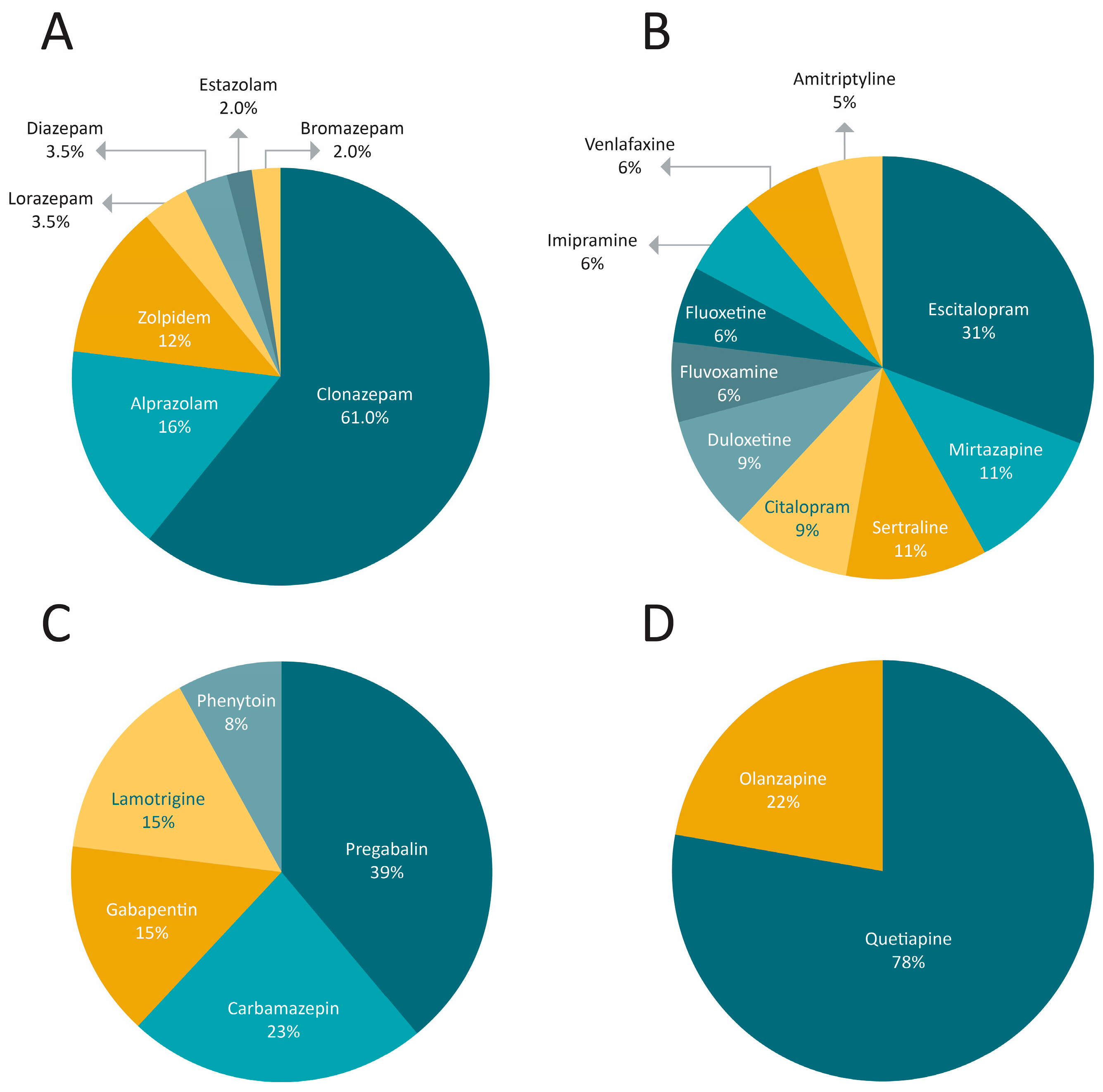 Pharmacy 12 00056 g001