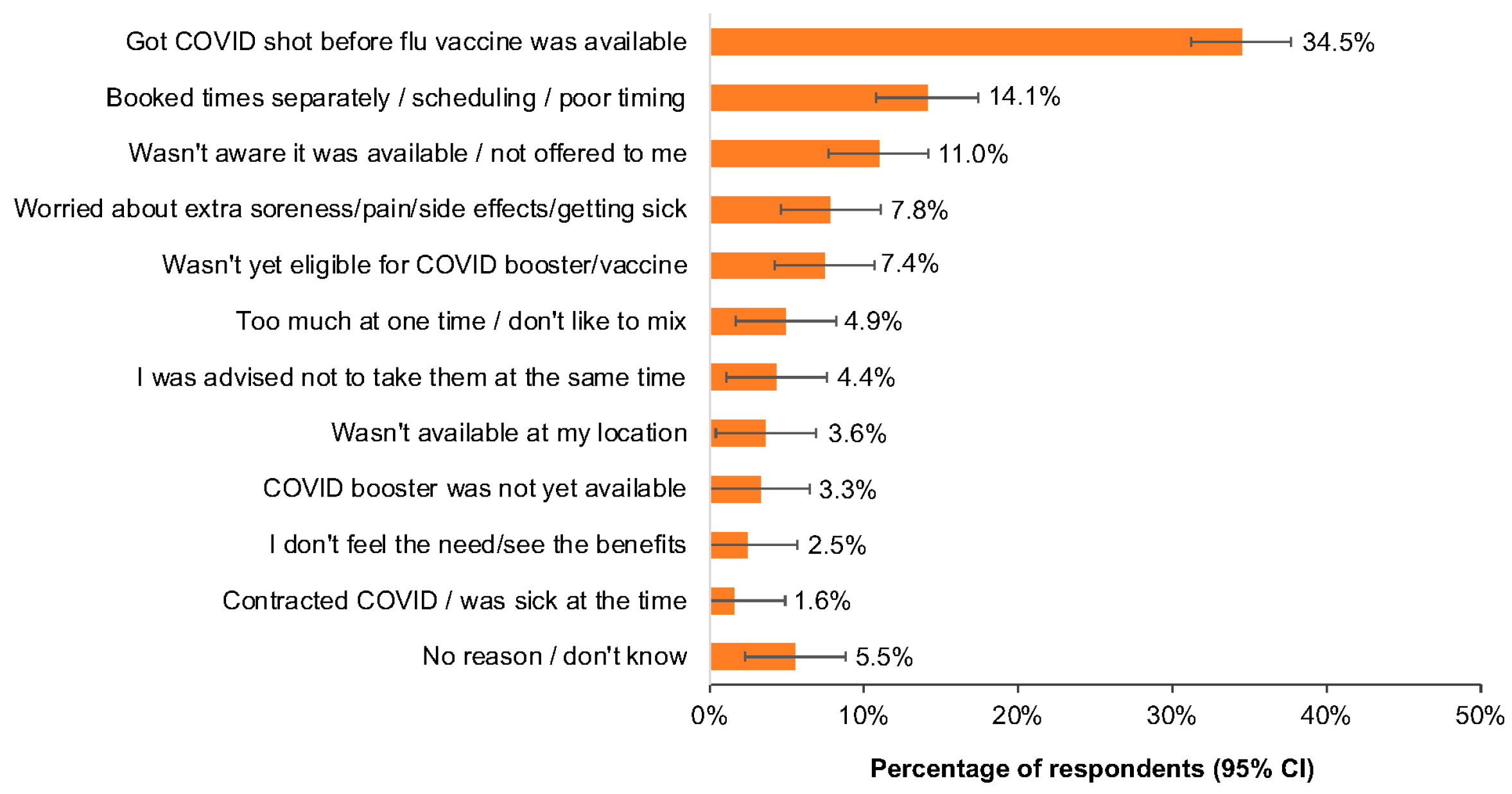 Pharmacy 12 00070 g002