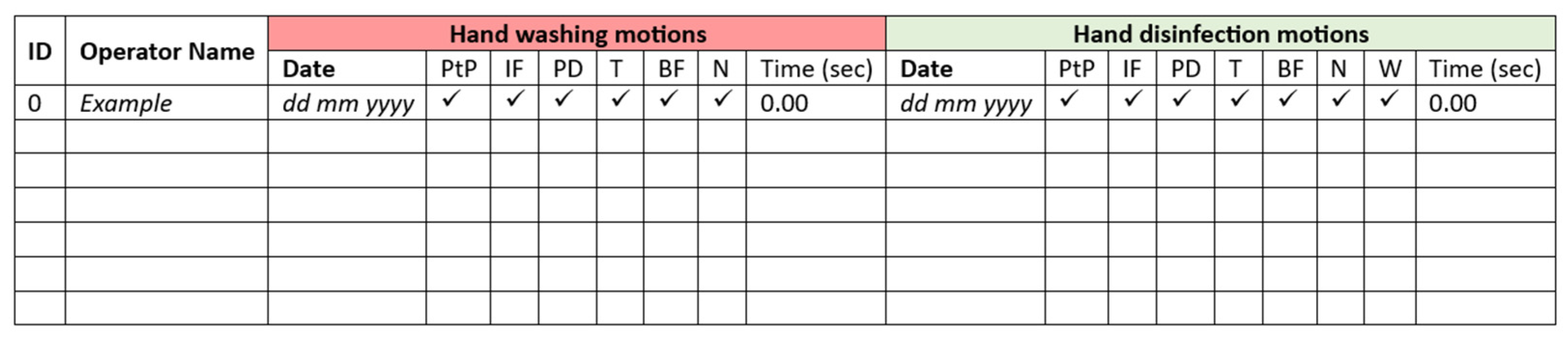 Pharmacy 12 00073 g002
