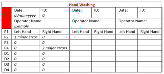 Pharmacy 12 00073 g003