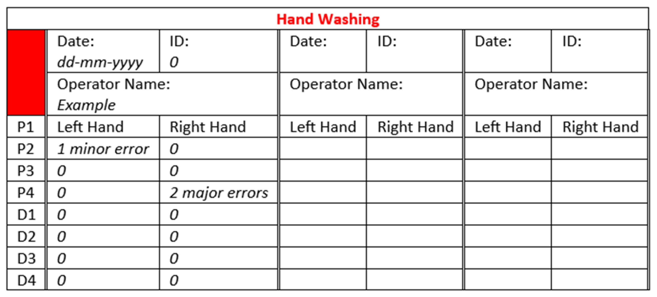 Pharmacy 12 00073 g003