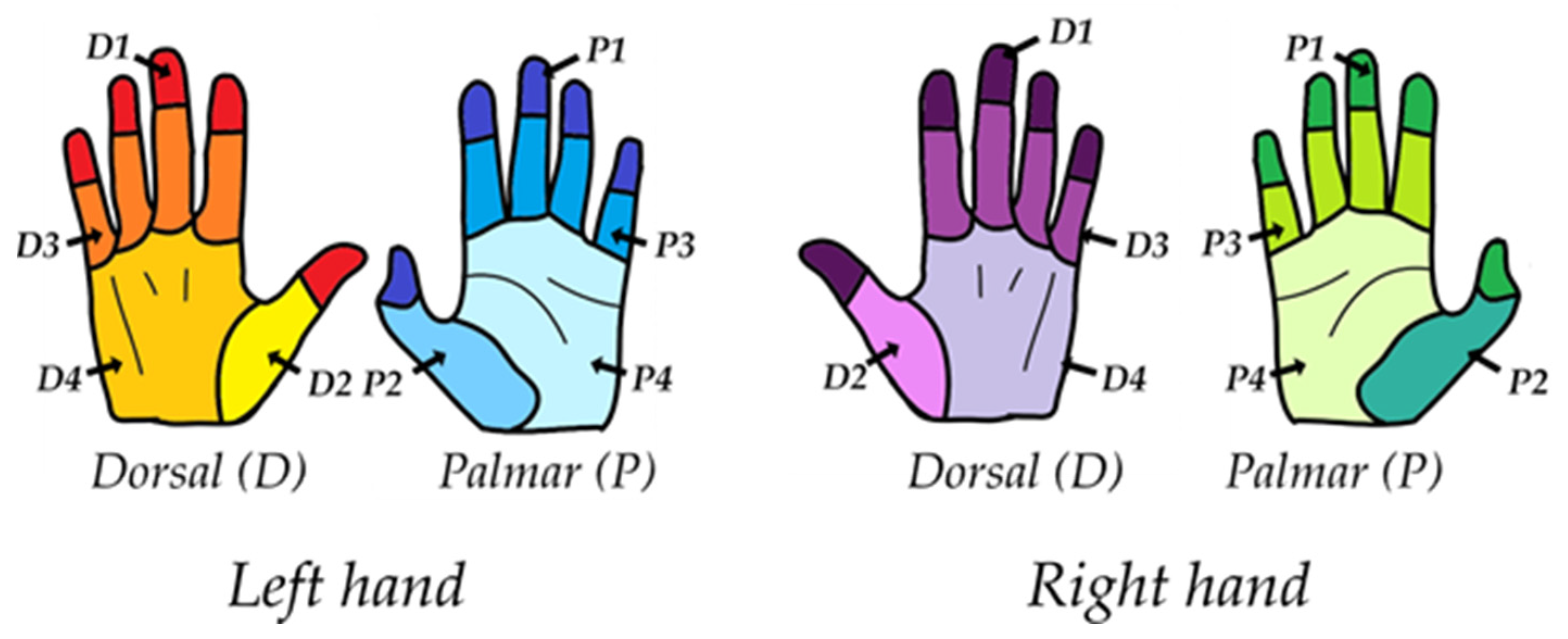 Pharmacy 12 00073 g004