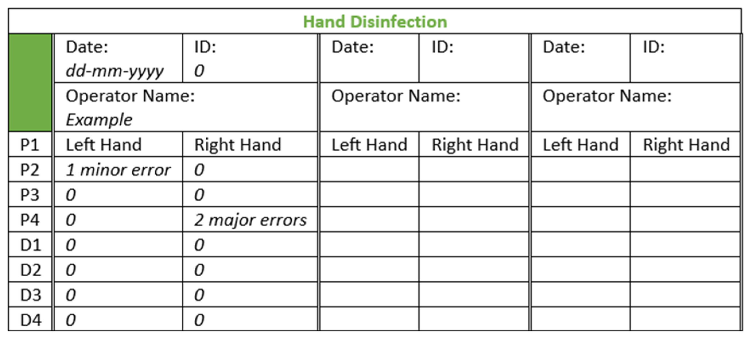 Pharmacy 12 00073 g005