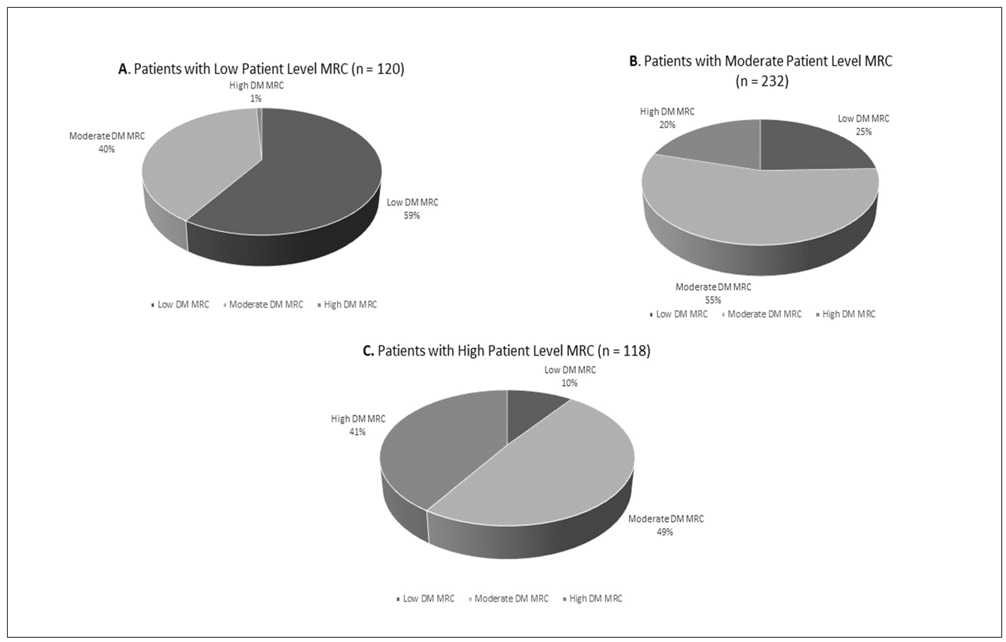 Pharmacy 12 00083 g001