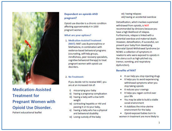 Pharmacy 12 00097 g0a1a