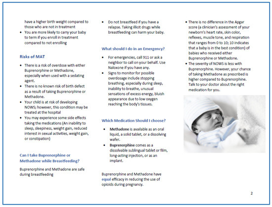 Pharmacy 12 00097 g0a1b