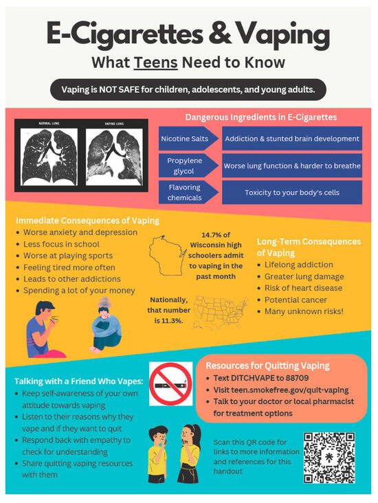 Pharmacy 12 00101 g0a1