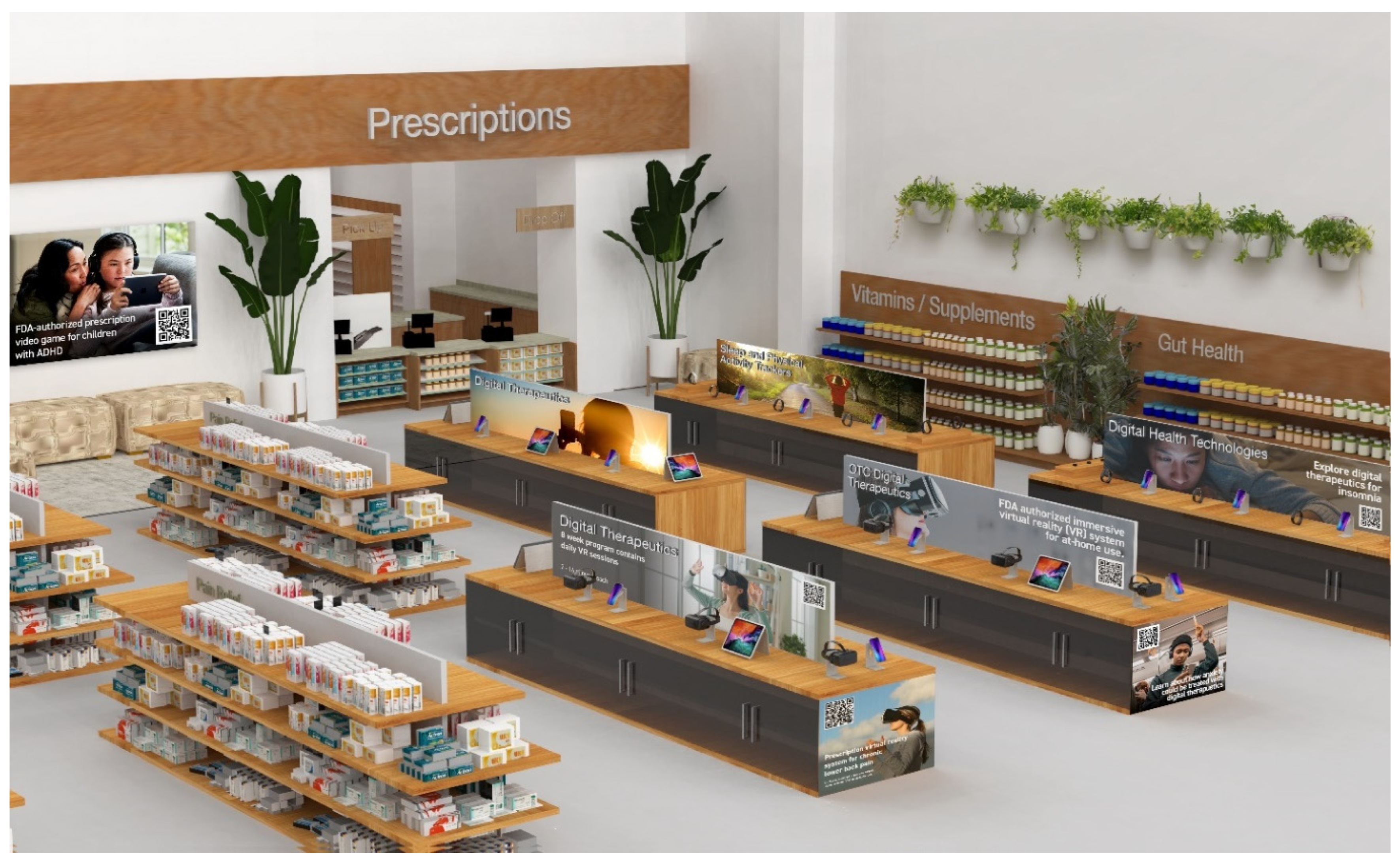 Pharmacy 12 00107 g002 Pharmacy 12 00107 g002
