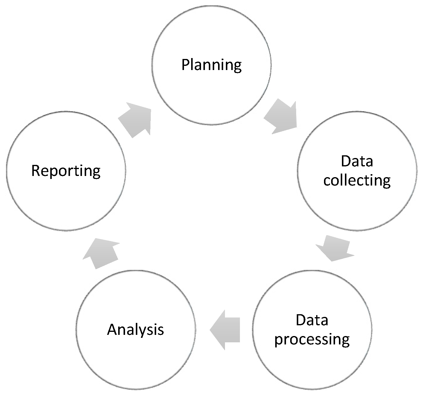 Pharmacy 12 00166 g001