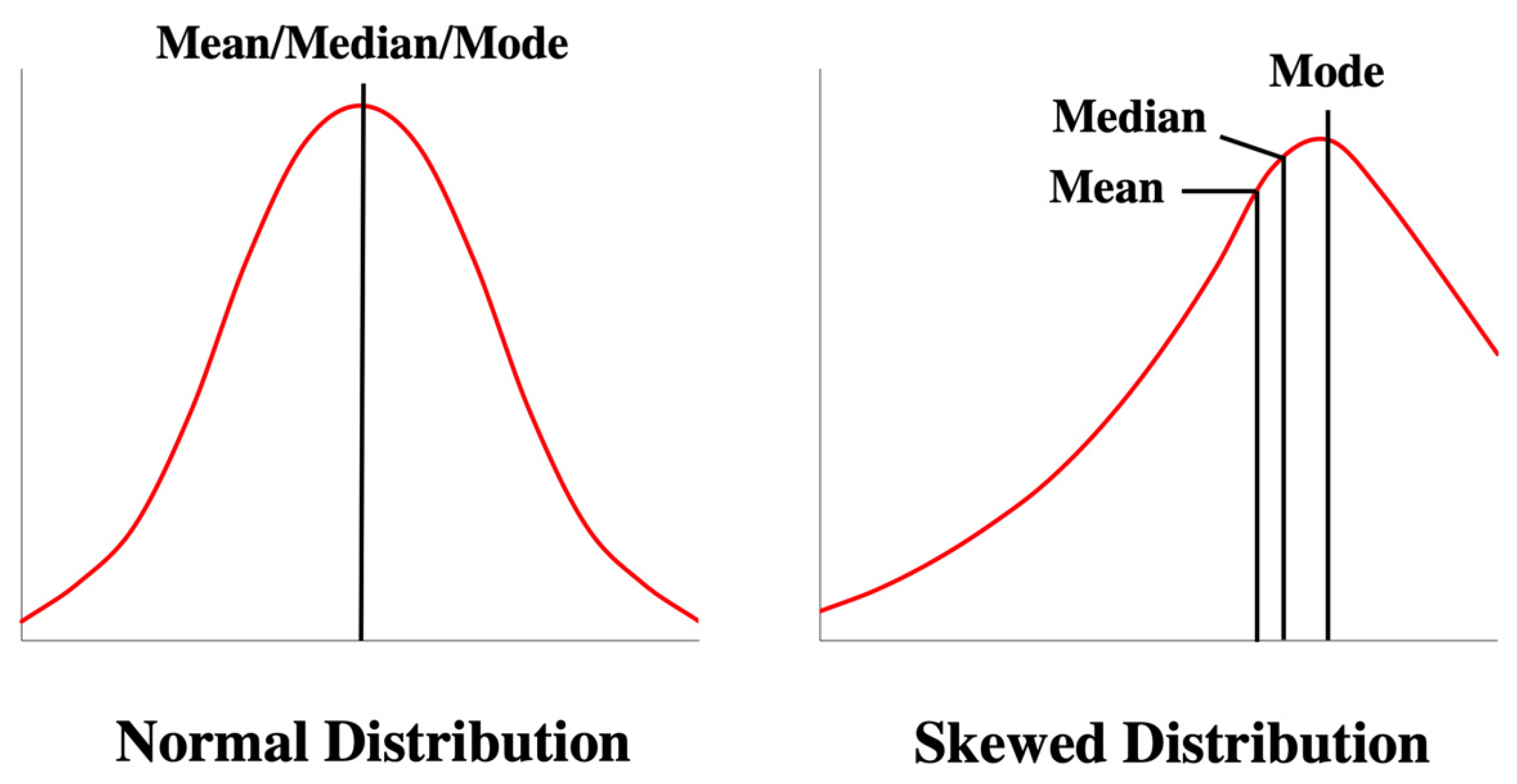Pharmacy 13 00004 g001 Pharmacy 13 00004 g001