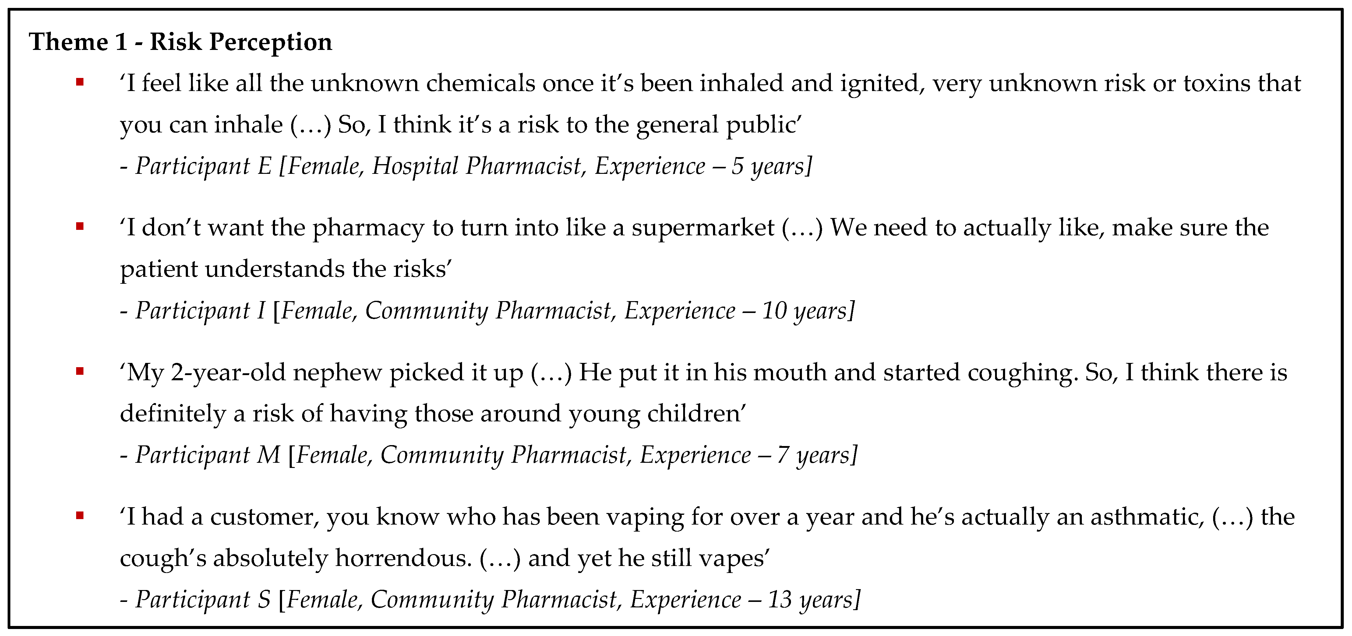 Pharmacy 13 00011 g002a