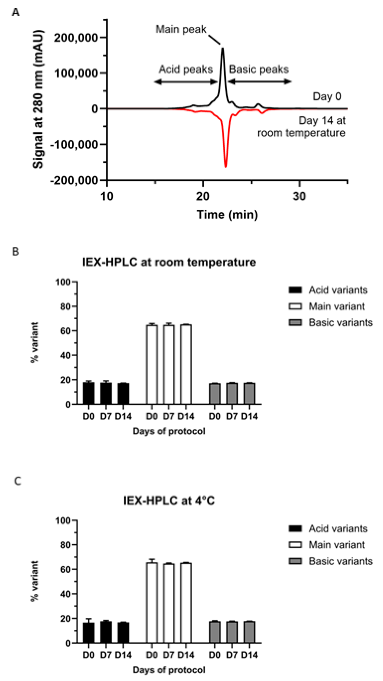 Pharmacy 13 00022 g002
