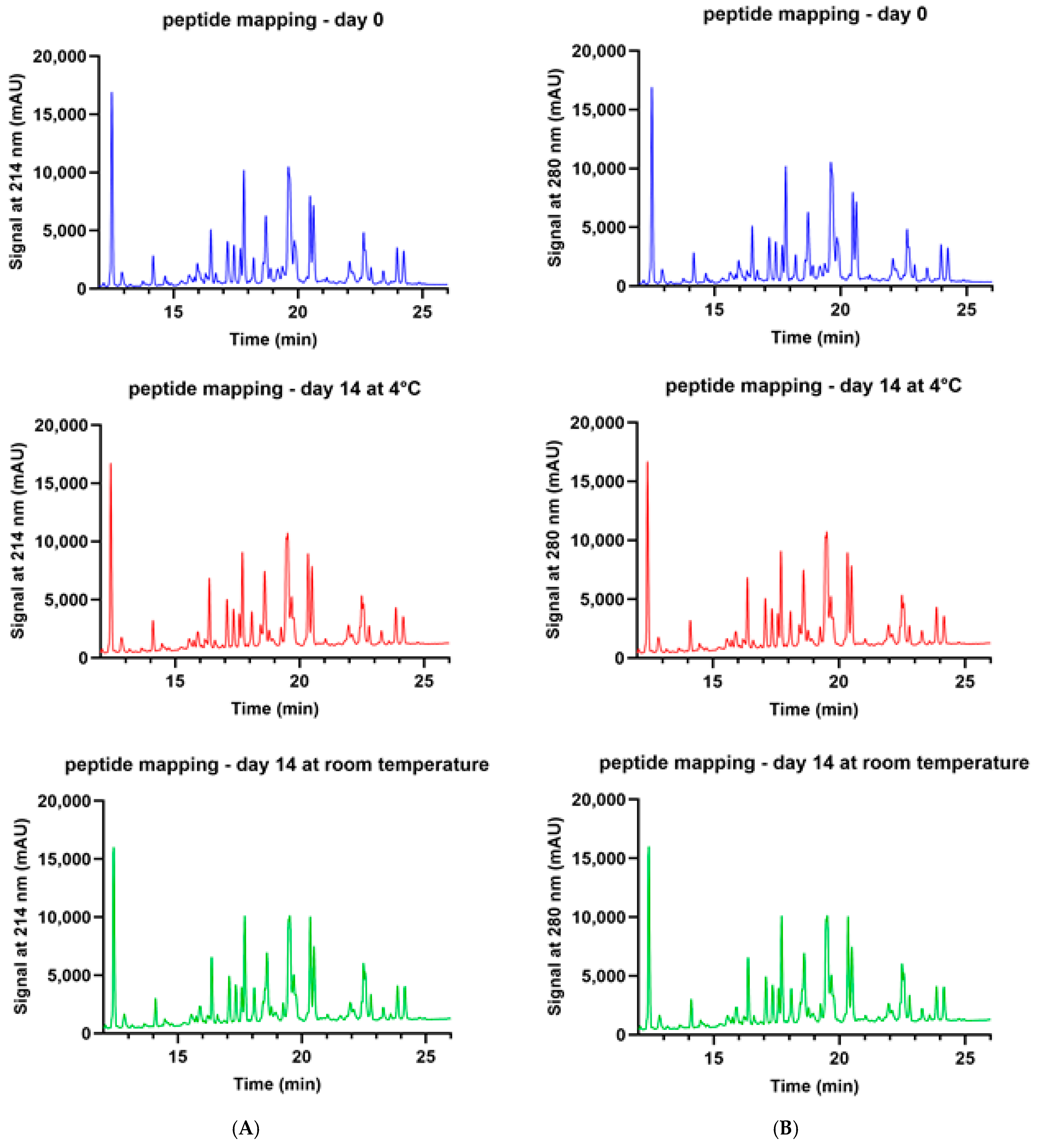 Pharmacy 13 00022 g003