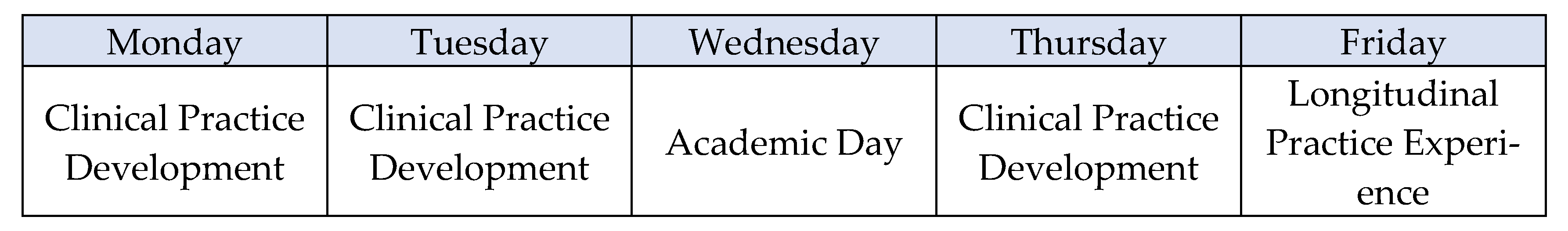 Pharmacy 13 00028 g001