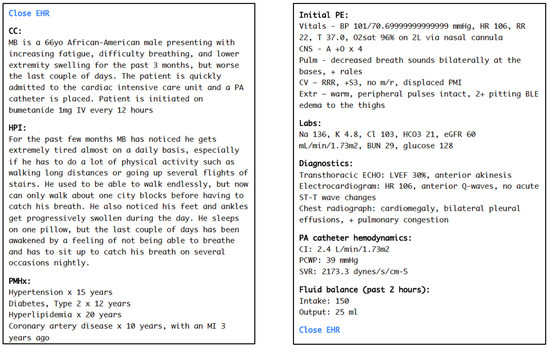 Pharmacy 13 00031 g0a2