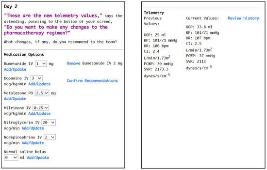 Pharmacy 13 00031 g0a4