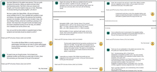 Pharmacy 13 00036 g002