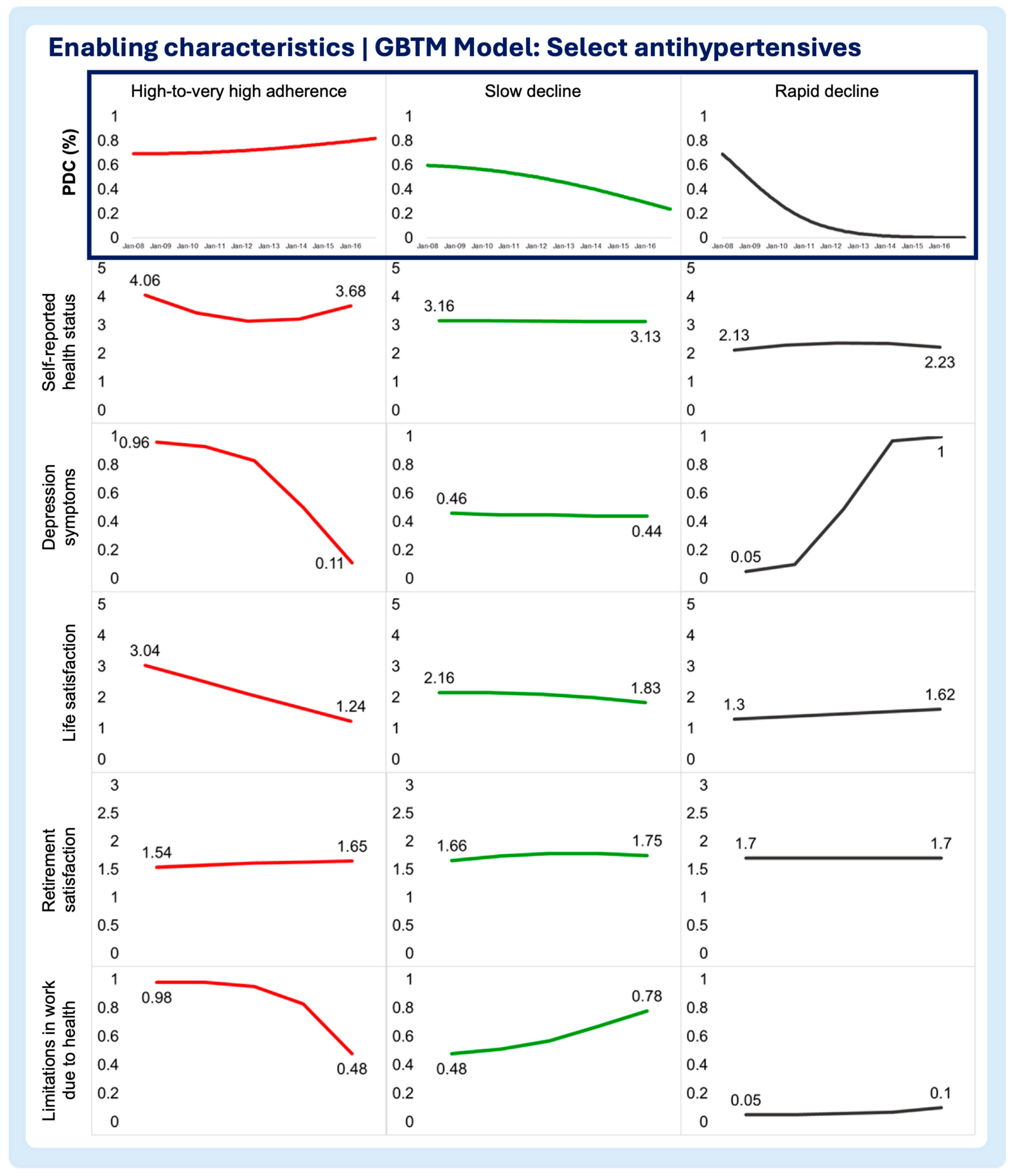 Pharmacy 13 00053 g002