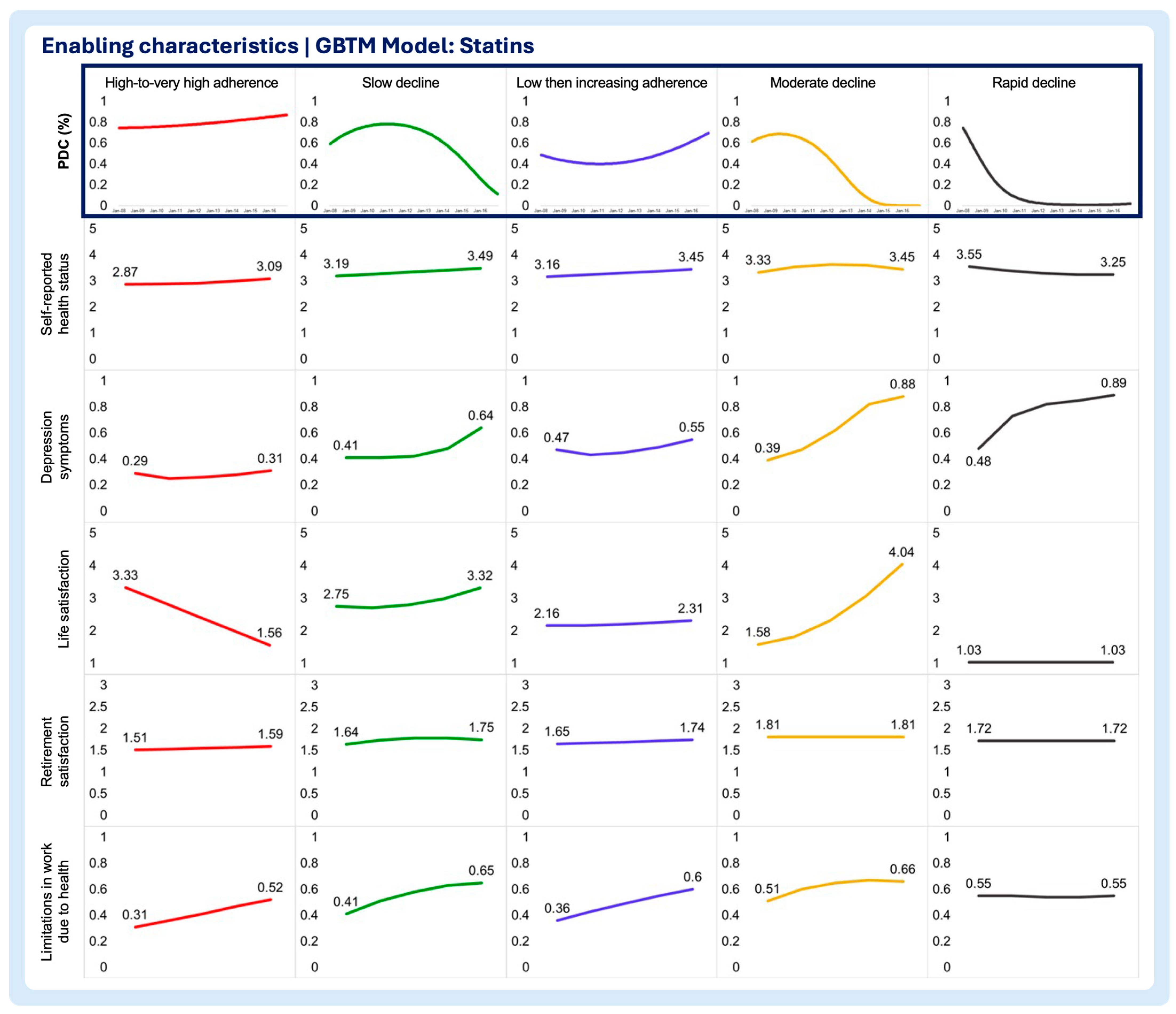 Pharmacy 13 00053 g003