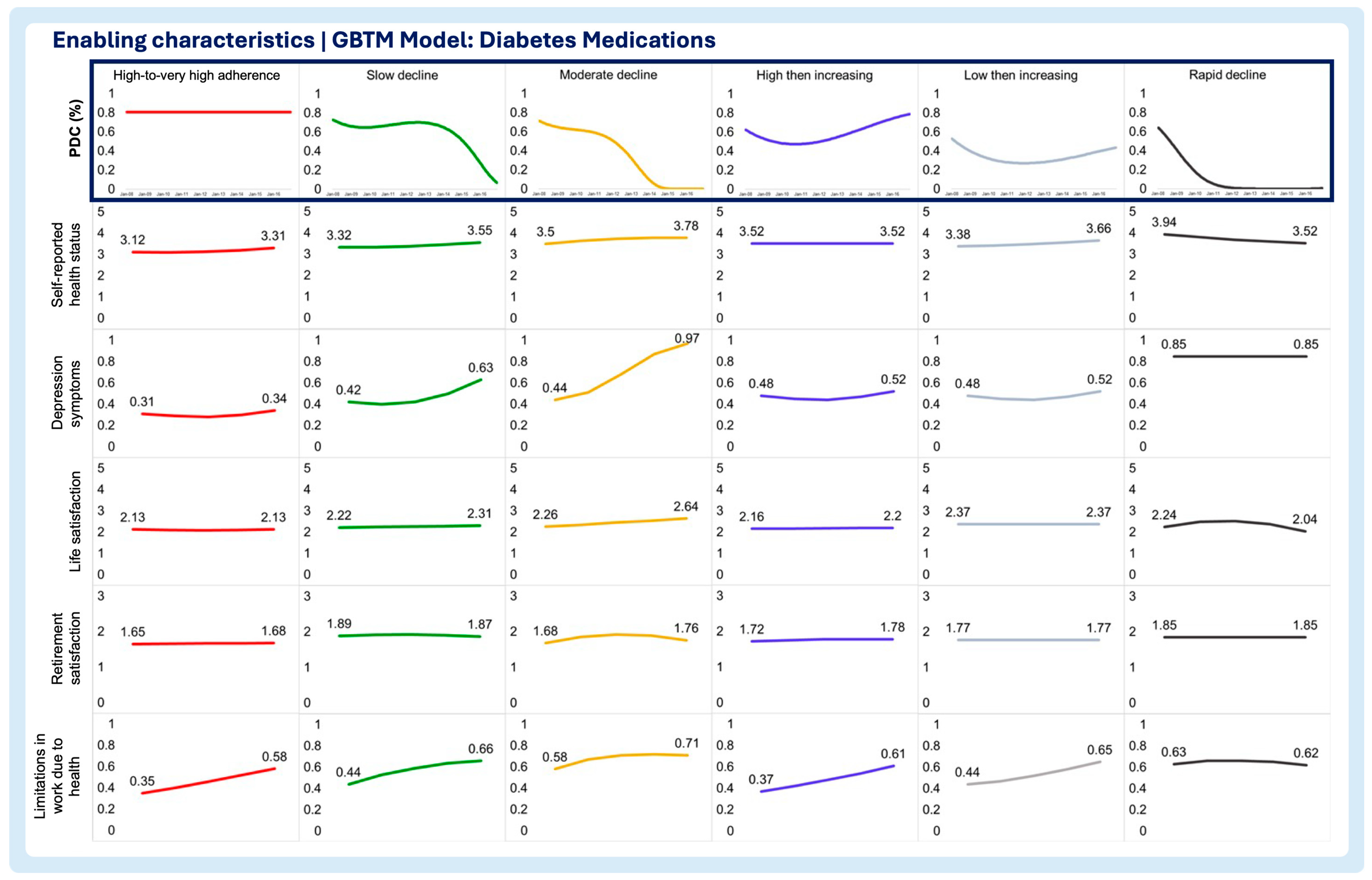 Pharmacy 13 00053 g004