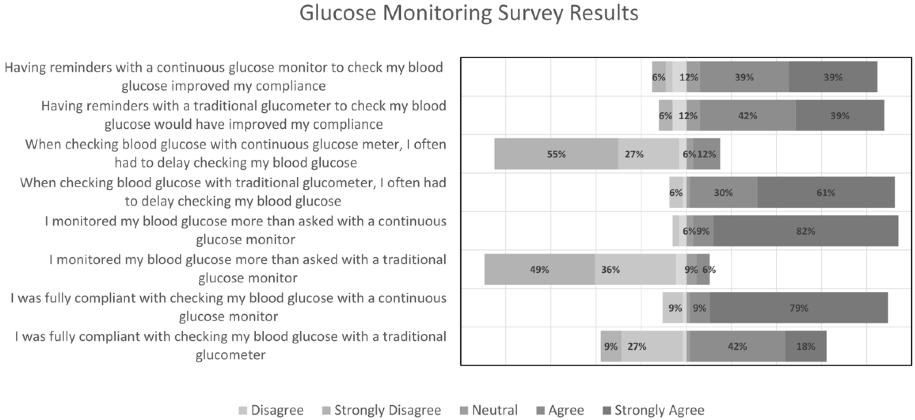 Pharmacy 13 00054 g001