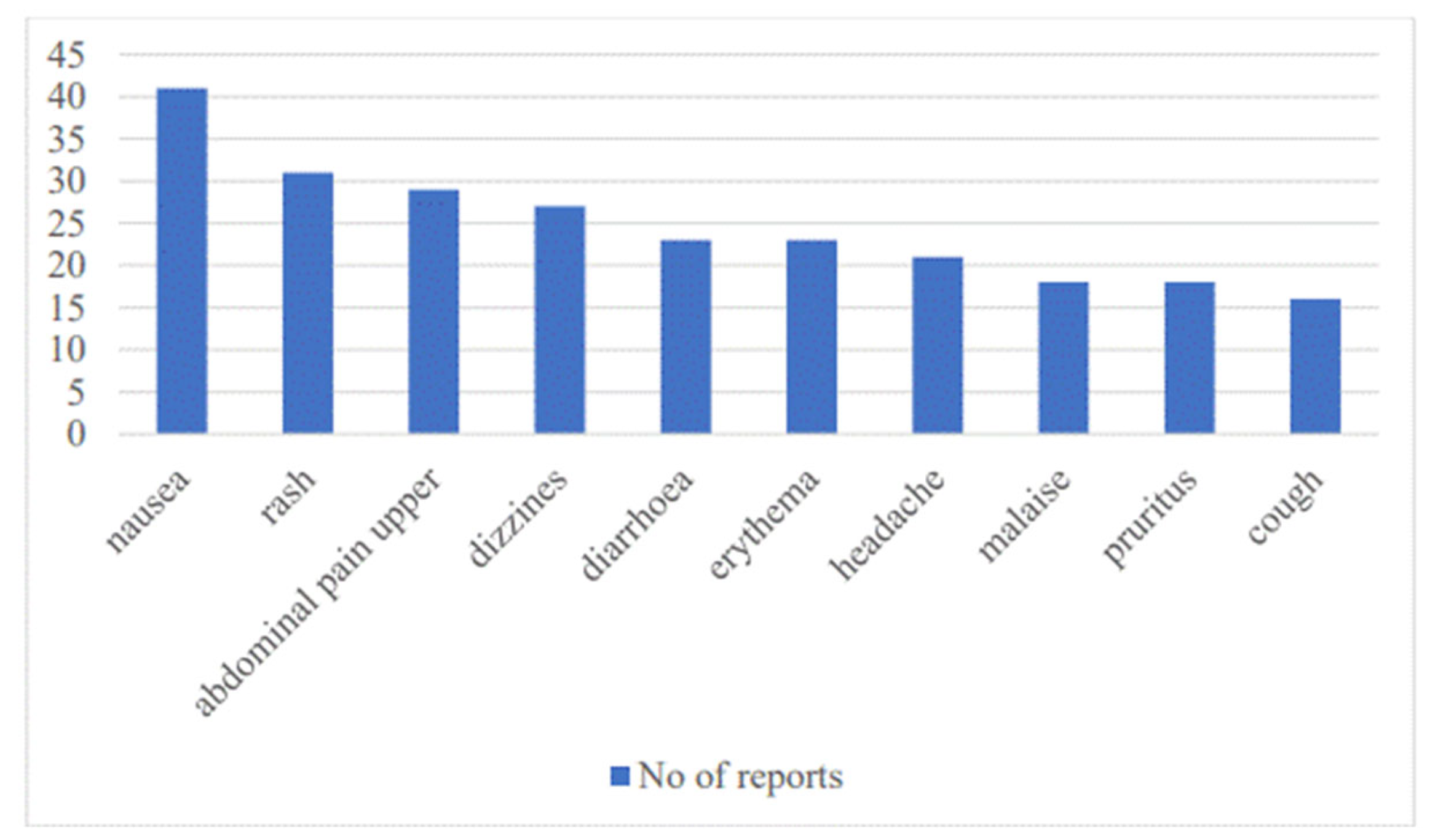 Pharmacy 13 00057 g002