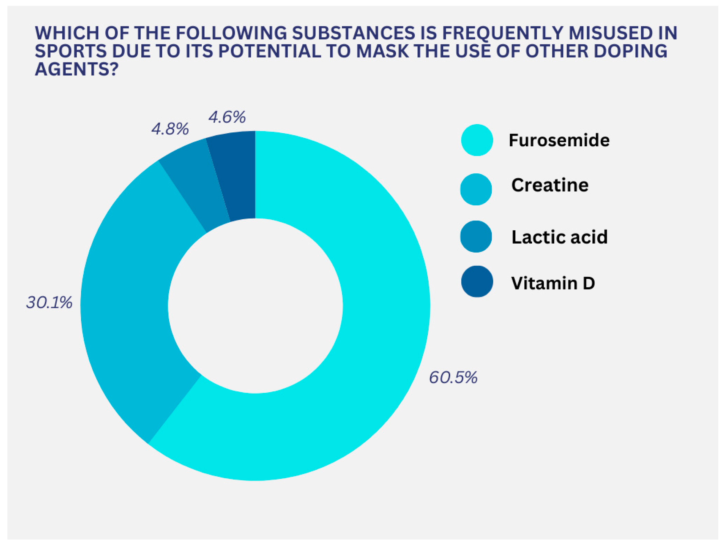 Pharmacy 13 00059 g003