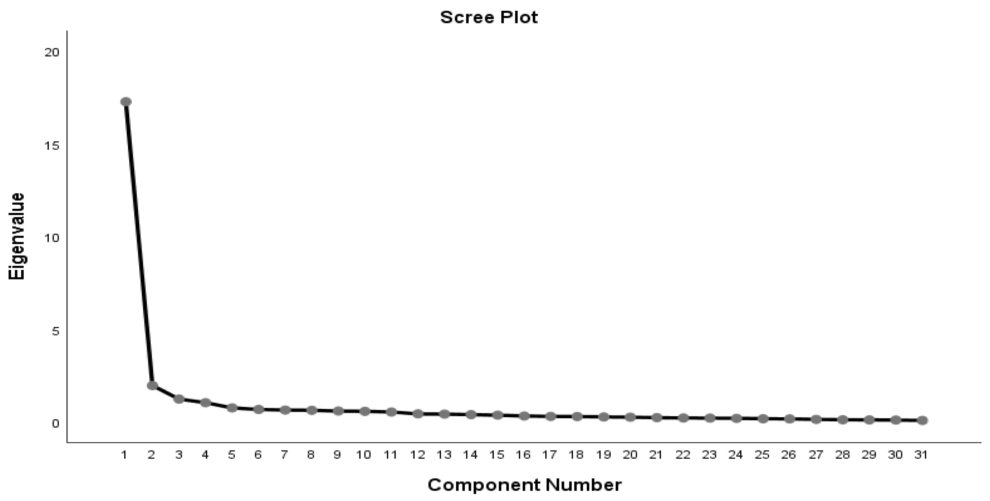 Pharmacy 13 00062 g001