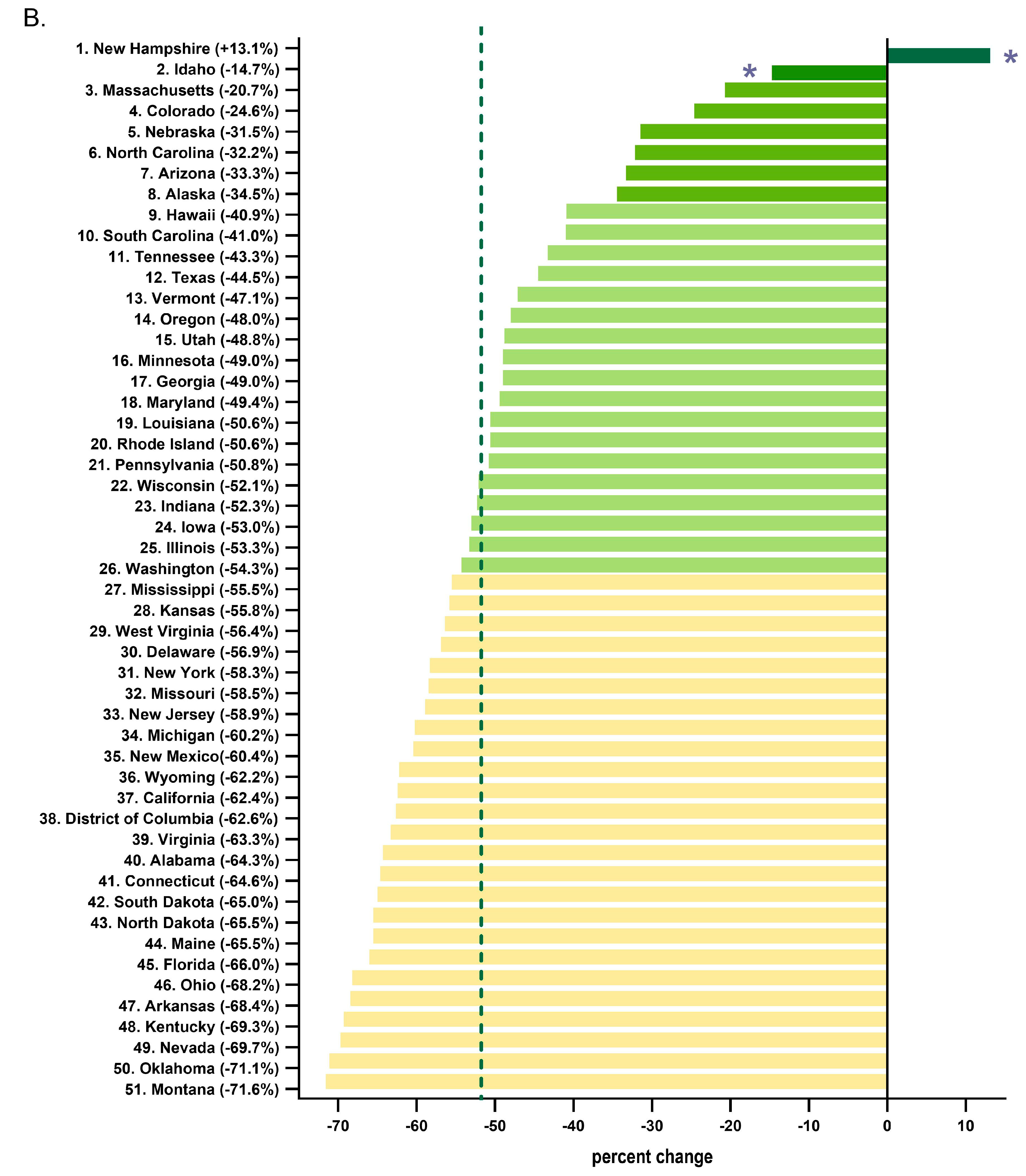 Pharmacy 13 00067 g003b Pharmacy 13 00067 g003b