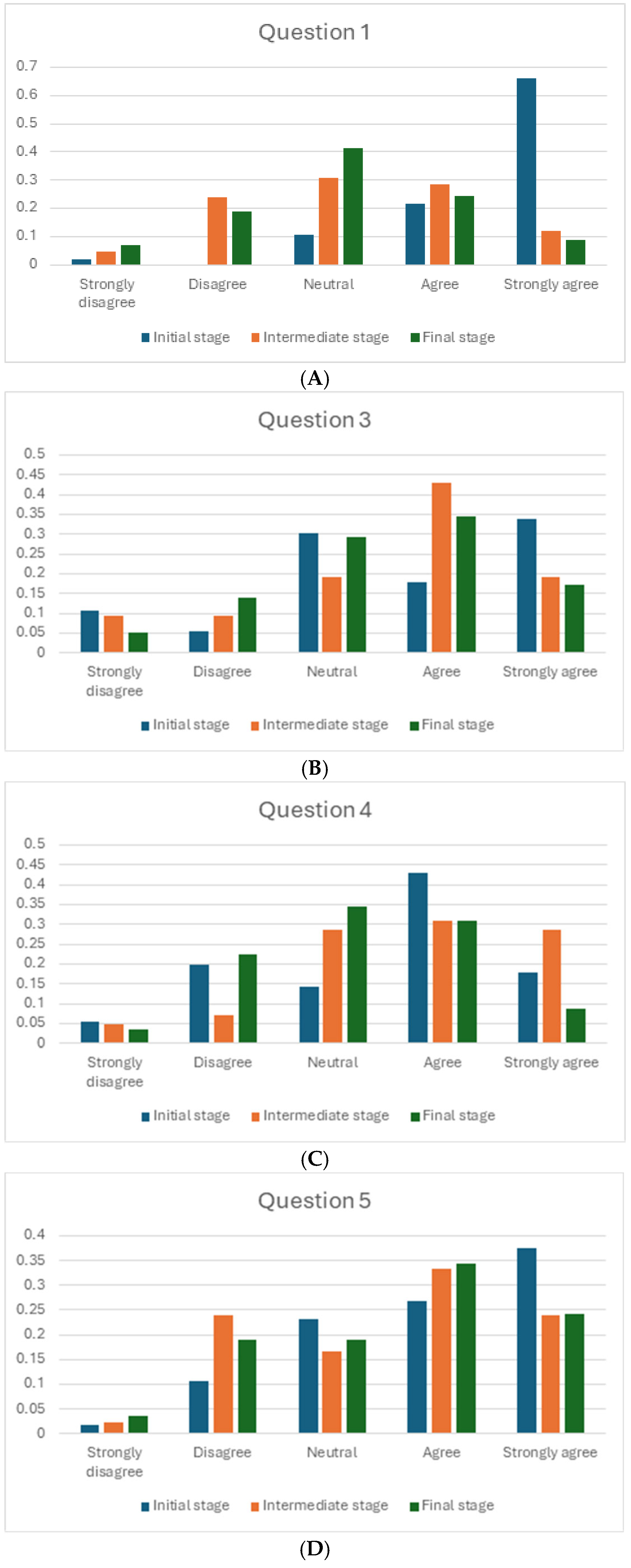 Pharmacy 13 00069 g001a Pharmacy 13 00069 g001a