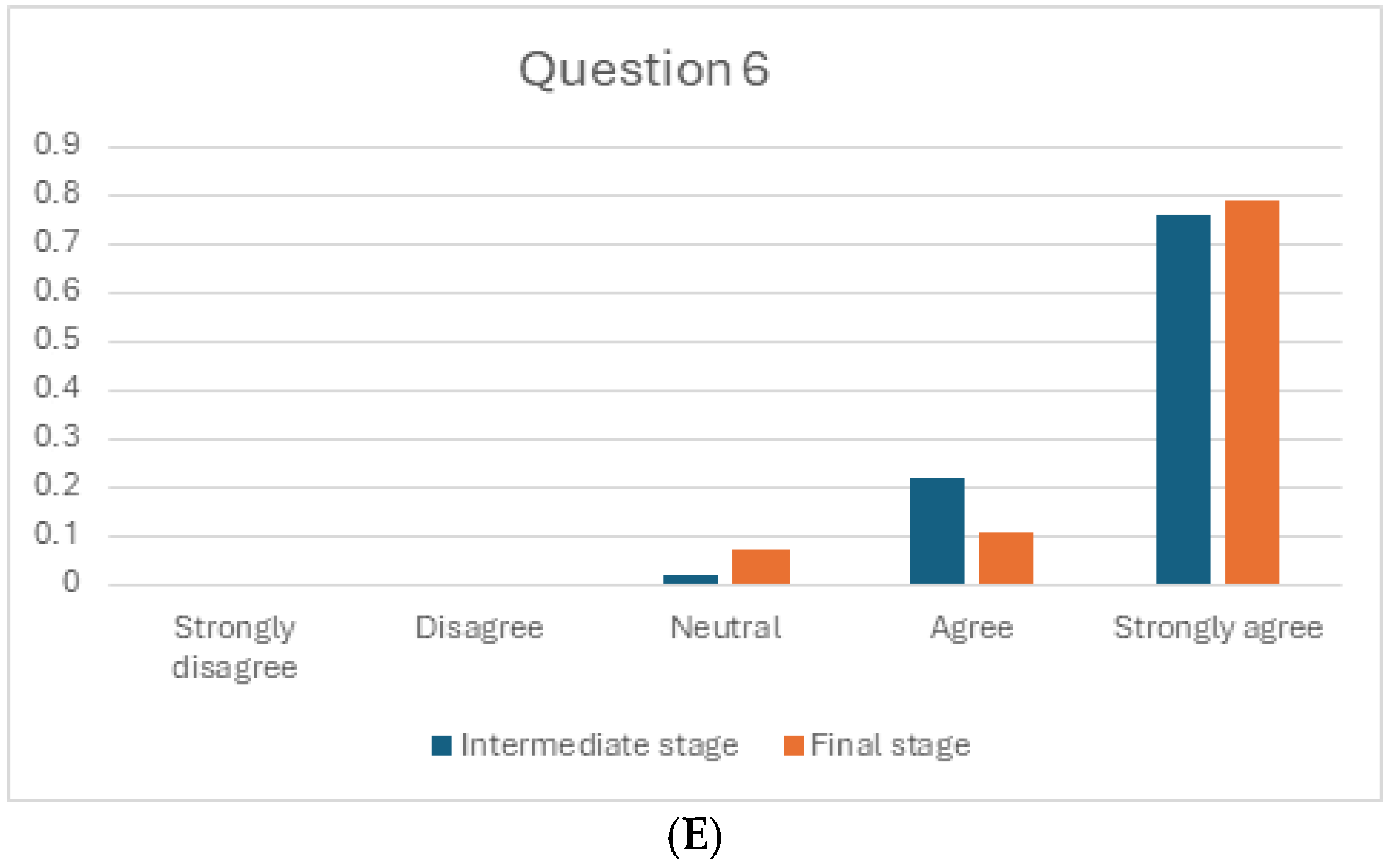 Pharmacy 13 00069 g001b Pharmacy 13 00069 g001b