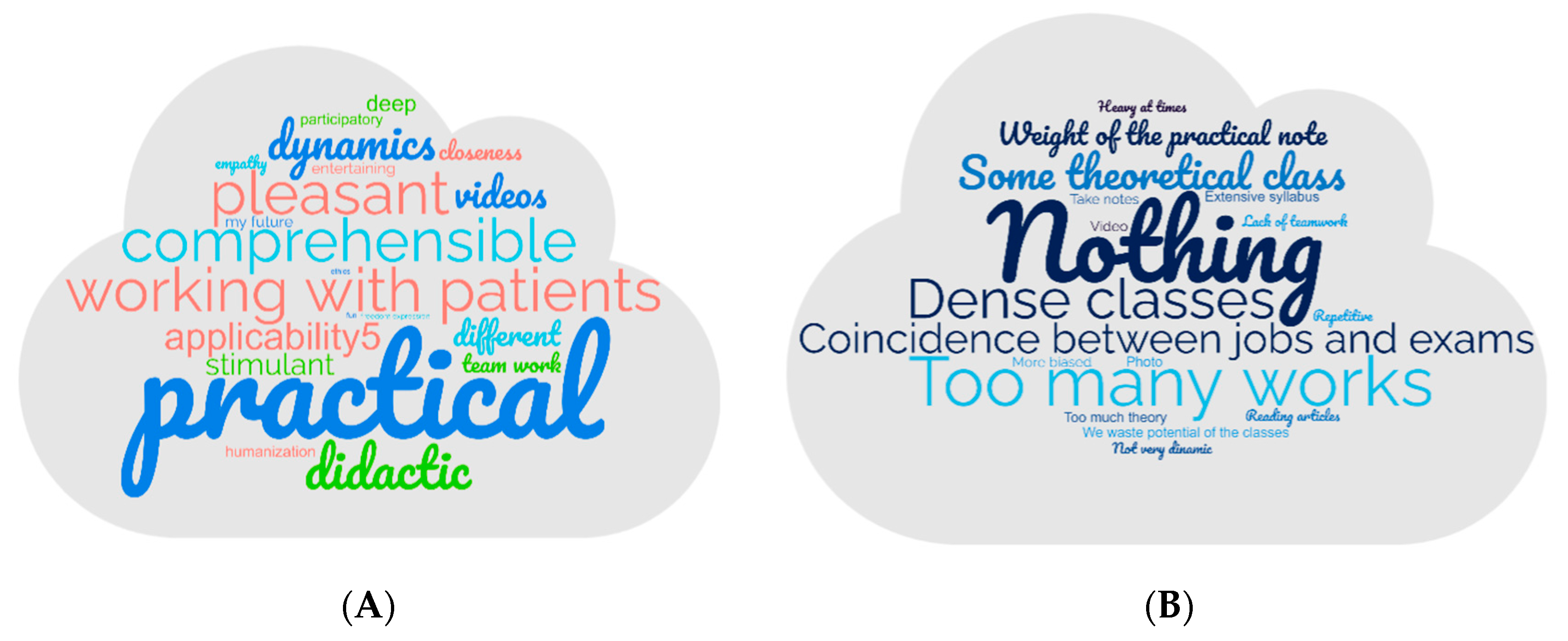 Pharmacy 13 00069 g002 Pharmacy 13 00069 g002