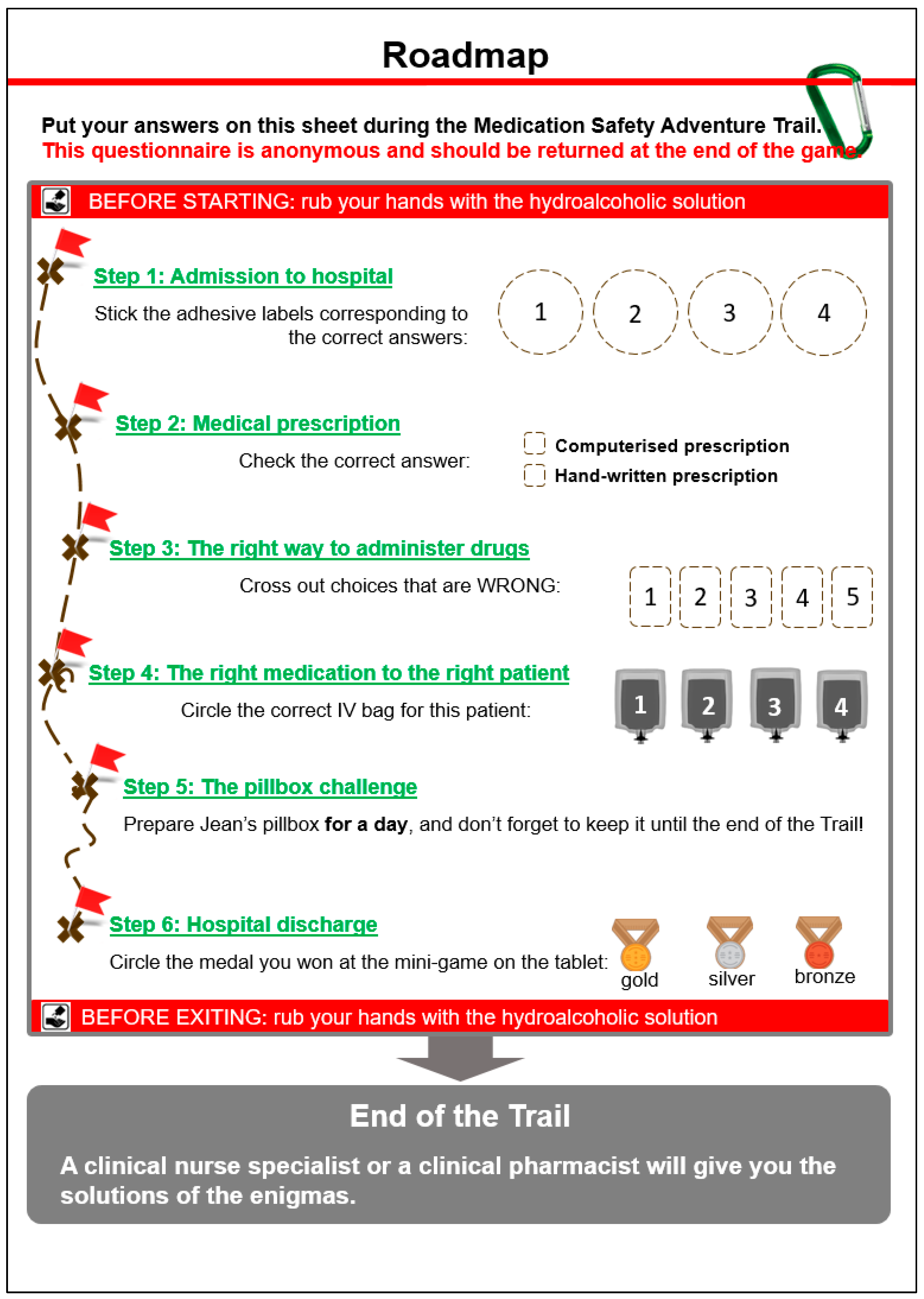 Pharmacy 13 00075 g0a1